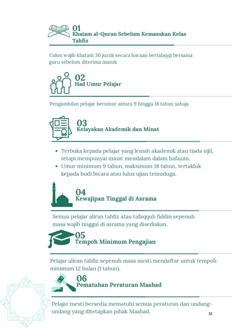 Profile Maahad Tahfiz Al Imam Al Adni 2025_20250904_181242_0000_page-0012