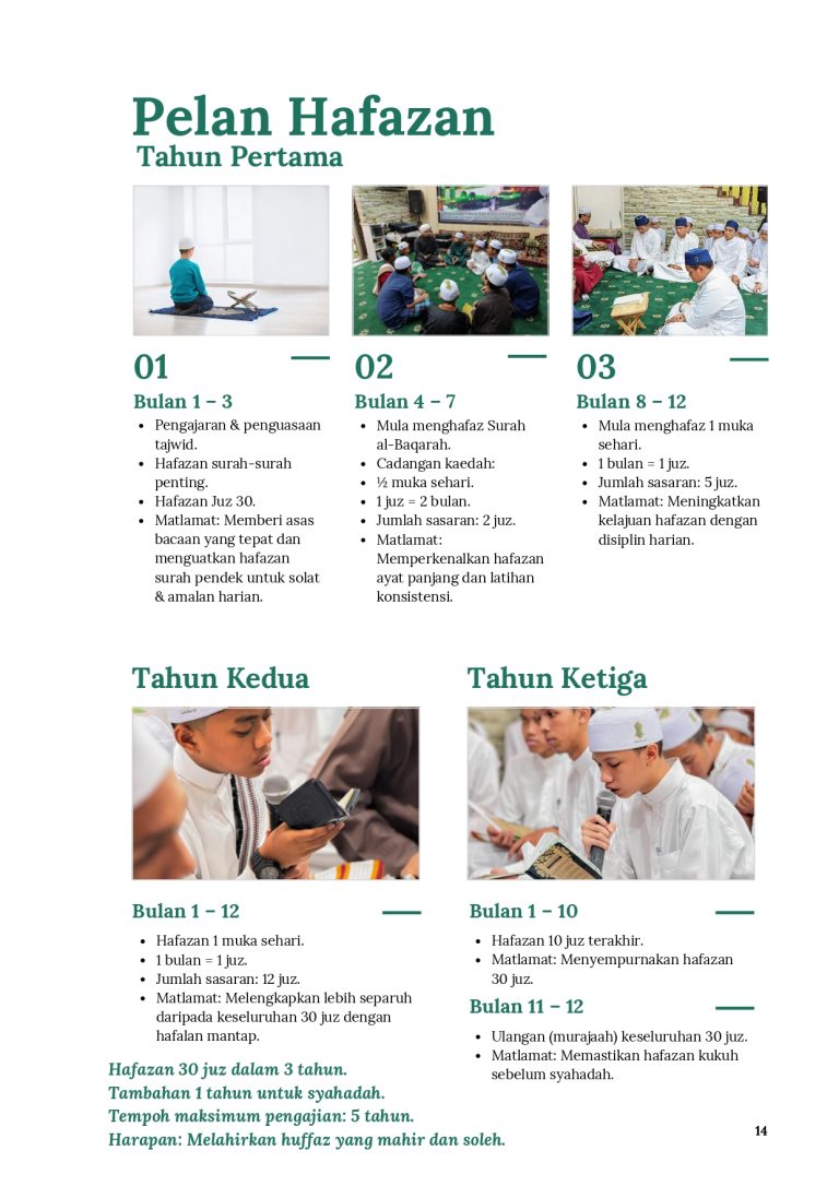 Profile Maahad Tahfiz Al Imam Al Adni 2025_20250904_181242_0000_page-0014