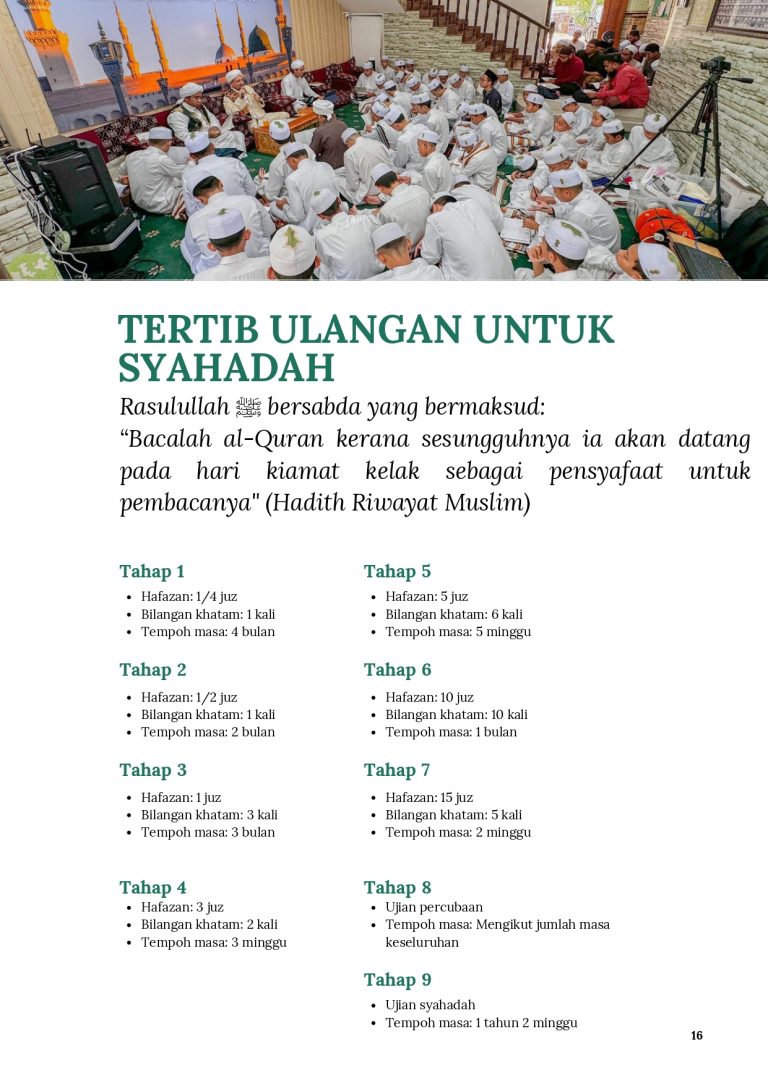 Profile Maahad Tahfiz Al Imam Al Adni 2025_20250904_181242_0000_page-0016